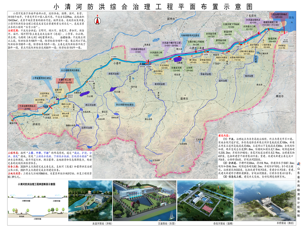 對小清河干支流進行綜合治理，防洪除澇能力大幅提高